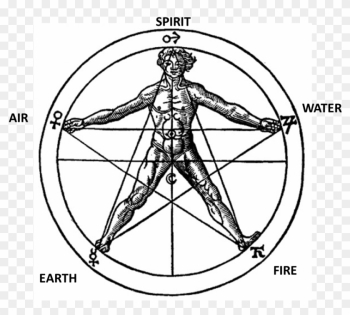 People Who Have Developed Super Sensible Sight Can - Pentagram Sacred Geometry