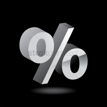 Percentage sign Percentage sign