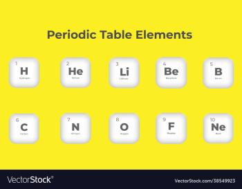 periodic table elements periodic table elements