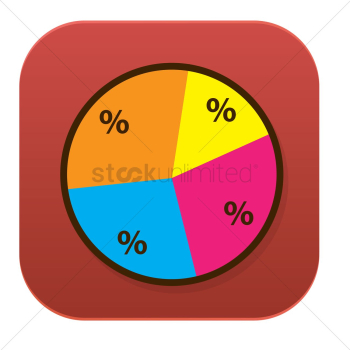 Pie chart Pie chart