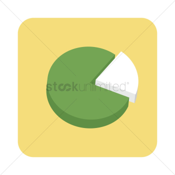 Pie chart Pie chart