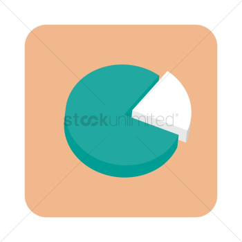 Pie chart Pie chart
