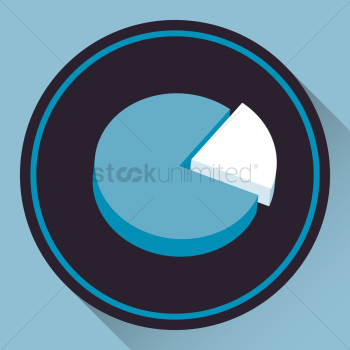 Pie chart Pie chart