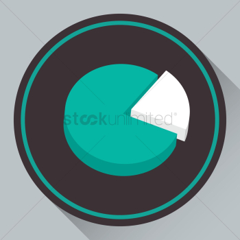 Pie chart Pie chart