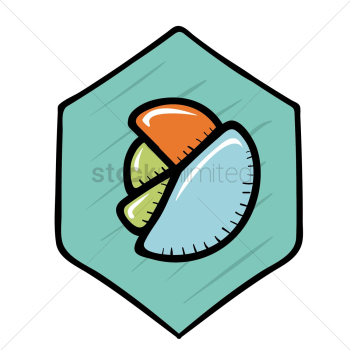 Pie chart Pie chart