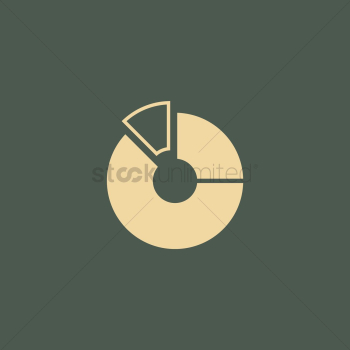 Pie chart Pie chart