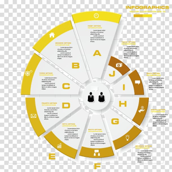 Pie chart illustration, Helix Chemical element Chart Geometry, Yellow-white minimalist design infographic material transparent background PNG clipart