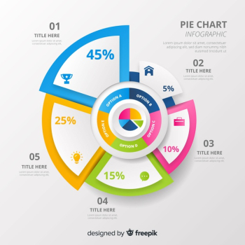 Pie chart infographic Free Vector Pie chart infographic Free Vector