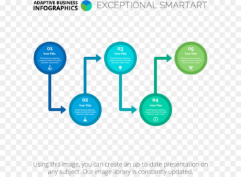 Pipeline flow chart Pipeline flow chart