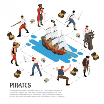 Pirates in various activity around sail boat isometric composition on white Free Vector