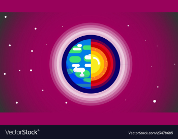Planet earth vector image Planet earth vector image