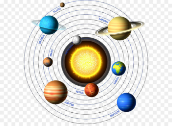 Planet - Stellar universe Planet - Stellar universe