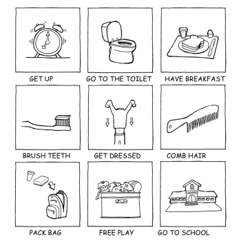PNG Morning Routine Transparent Morning Routine.PNG Images. | PlusPNG