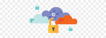 Private Cloud - Service Private Cloud - Service