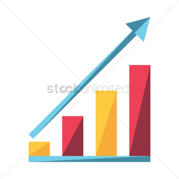 Process bar graph Process bar graph
