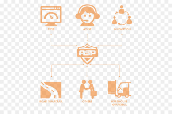 Product design Human behavior Product design - aplus cartoon Product design Human behavior Product design - aplus cartoon