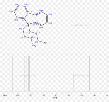 Product design Line Angle Product design - amino border Product design Line Angle Product design - amino border