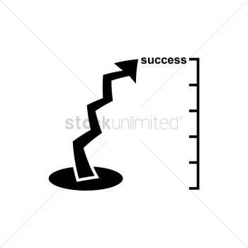 Progress chart Progress chart