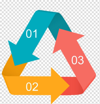 Project management Architectural engineering Construction management Project manager, Colored triangle arrow transparent background PNG clipart