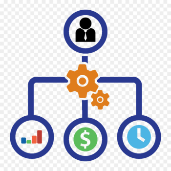 Project management Computer Icons Project plan - management Project management Computer Icons Project plan - management