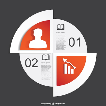 Readers infographic Readers infographic