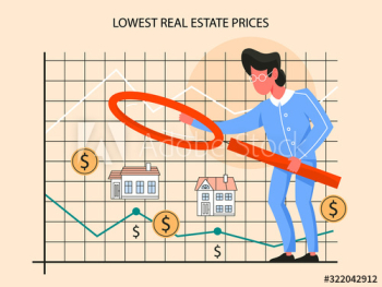 Real estate advantage infographics Real estate advantage infographics