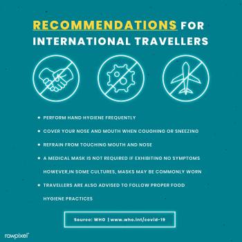 Recommendations for international travelers during covid-19 outbreak s.. | Free  vector - 2300094