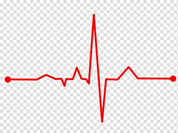 Red heart beat illustration, Electrocardiography Heart rate Pulse, heart attack transparent background PNG clipart