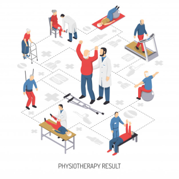 Rehabilitation care and physiotherapy icons Free Vector Rehabilitation care and physiotherapy icons Free Vector