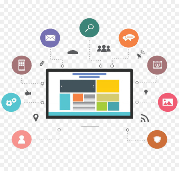Responsive web design Web development Website World Wide Web - shind map 