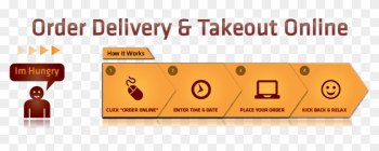 Restaurant Delivery Boise - Food Delivery Coming Soon Restaurant Delivery Boise - Food Delivery Coming Soon