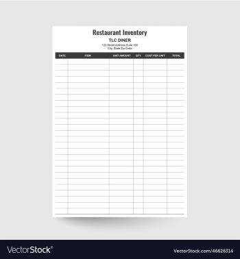 restaurant inventory restaurant inventory