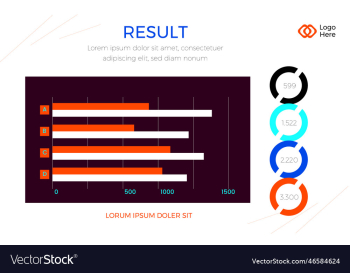 result graph result graph