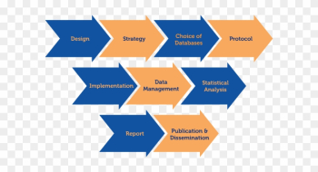 Retrospective And Hybrid Studies Of Medical Record - Medicine Retrospective And Hybrid Studies Of Medical Record - Medicine