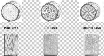Rift Sawing Quarter Sawing Oak Wood Grain Cabinetry PNG, Clipart ...