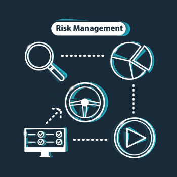 Risk management concept Risk management concept