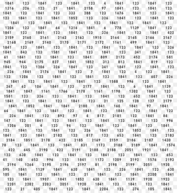 Roman numerals Numerical digit Number Numeral system - roman numerals 