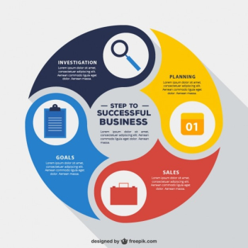 Rounded infographic business Rounded infographic business