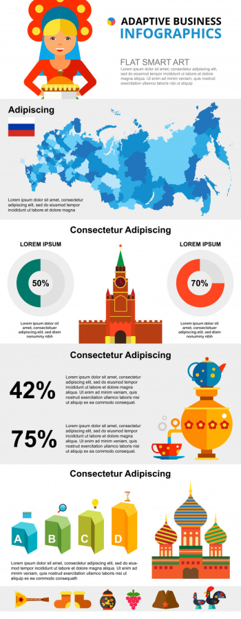 Russian culture infochart diagrams set Russian culture infochart diagrams set