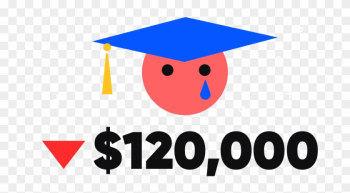Sad Graduate - Graduation Sad Graduate - Graduation