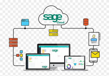 Sagenext Is A Leading Cloud Hosting Company That Has - Sage Pay Sagenext Is A Leading Cloud Hosting Company That Has - Sage Pay