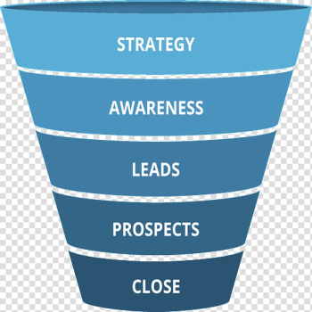Sales process Business-to-Business service Lead generation, b2b transparent background PNG clipart