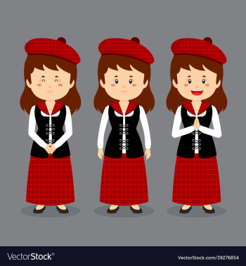 scotland character with various expression scotland character with various expression