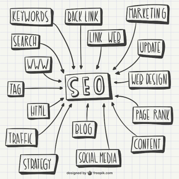 SEO Scribble graphic SEO Scribble graphic