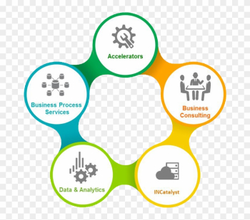 Servicing End To End Claims Operations, As Well As, - End To End Service Icon