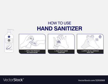 set how to use hand sanitizer properly or step