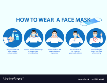 set how to wear medical mask or how to wear