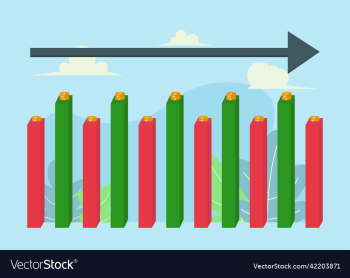 sideways market investment concept sideways market investment concept