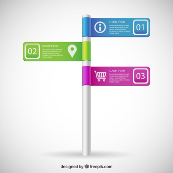 Sign post infographic Sign post infographic