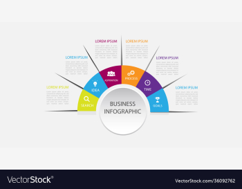 six steps infographics with main option business